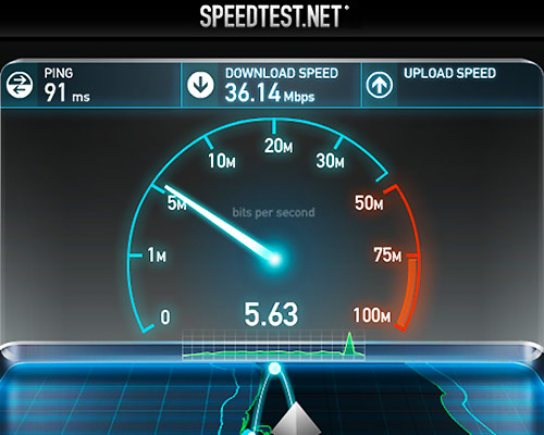 High Speed Internet